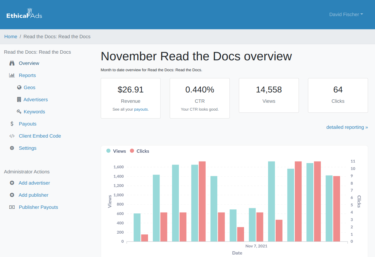 A screenshot of the EthicalAds dashboard with an embedded Metabase graph