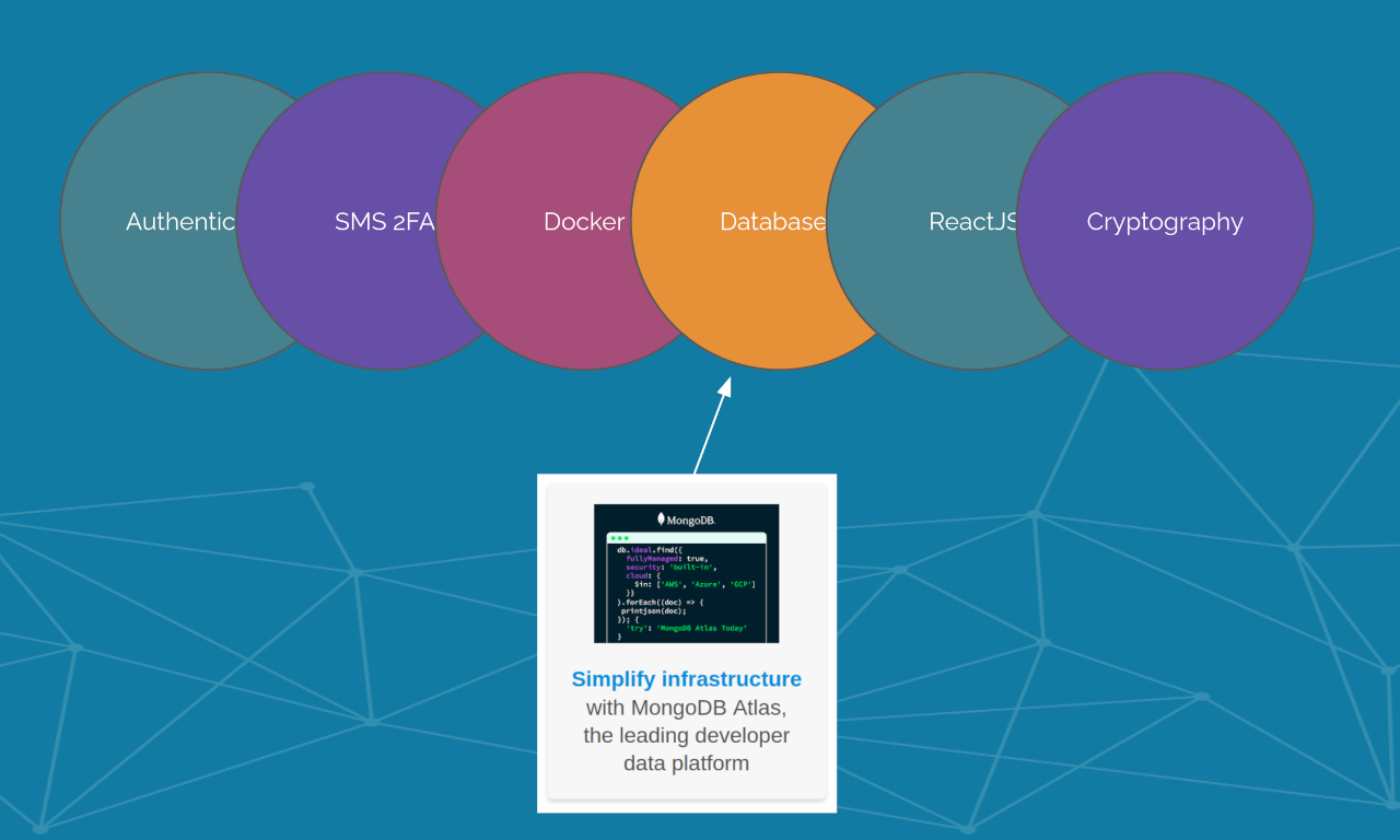 AI-Powered Niche Targeting for Developer Marketers