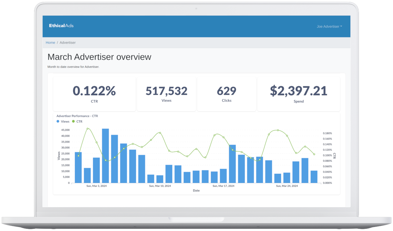 EthicalAds advertiser dashboard showing campaign reporting on a laptop
